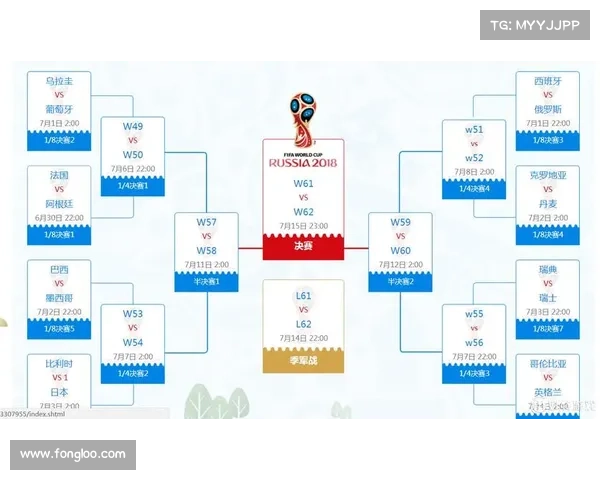 2018近期赛事9月-2018s赛小组赛赛程
