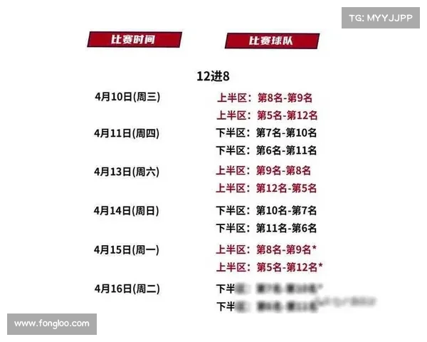 CBA赛事预报-cba赛程cba CBA赛事预报-cba赛程cba